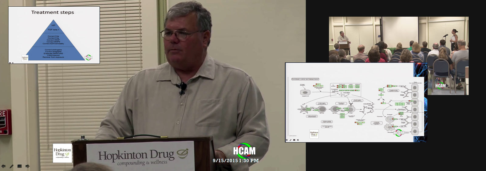 Dr. Shoemaker's 2015 Hopkinton Lecture Toxic Mould Support Australia